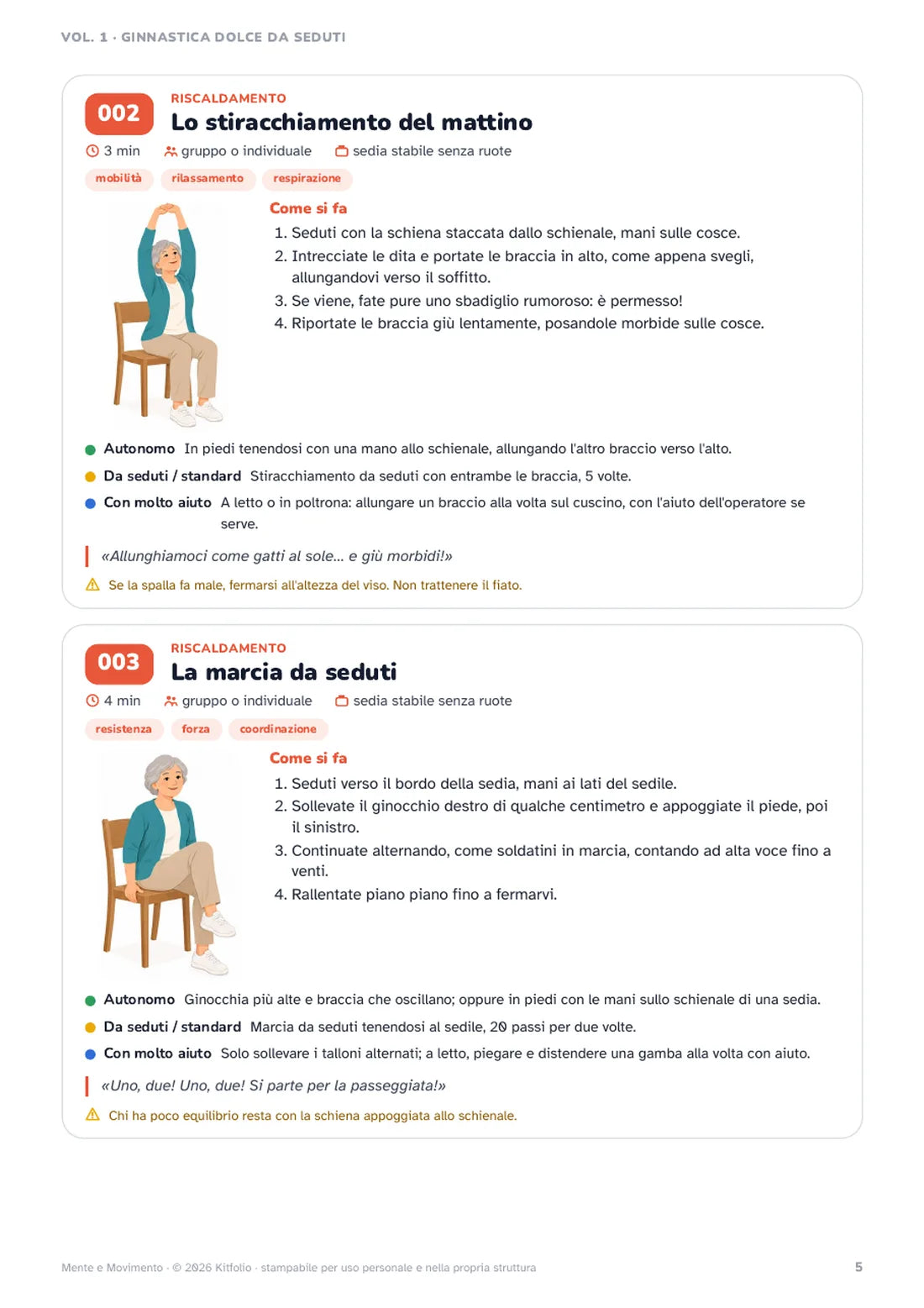 Una scheda attività del kit